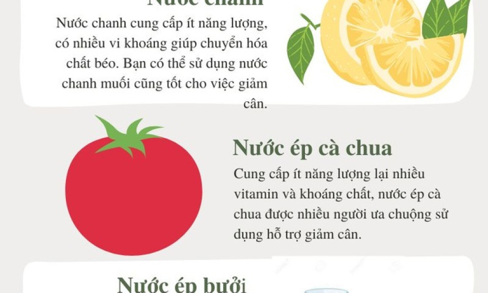 6 "trợ thủ" đắc lực cho người muốn giảm cân