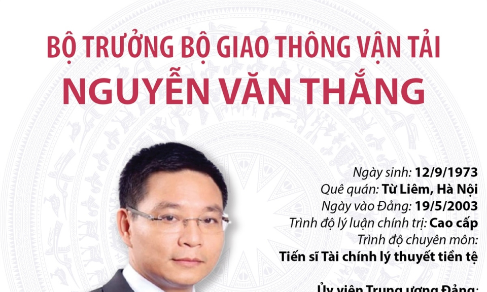 Bộ trưởng Bộ Giao thông vận tải Nguyễn Văn Thắng