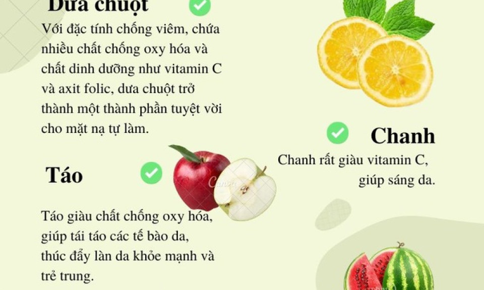 9 loại trái cây giúp làn da của bạn sáng đẹp