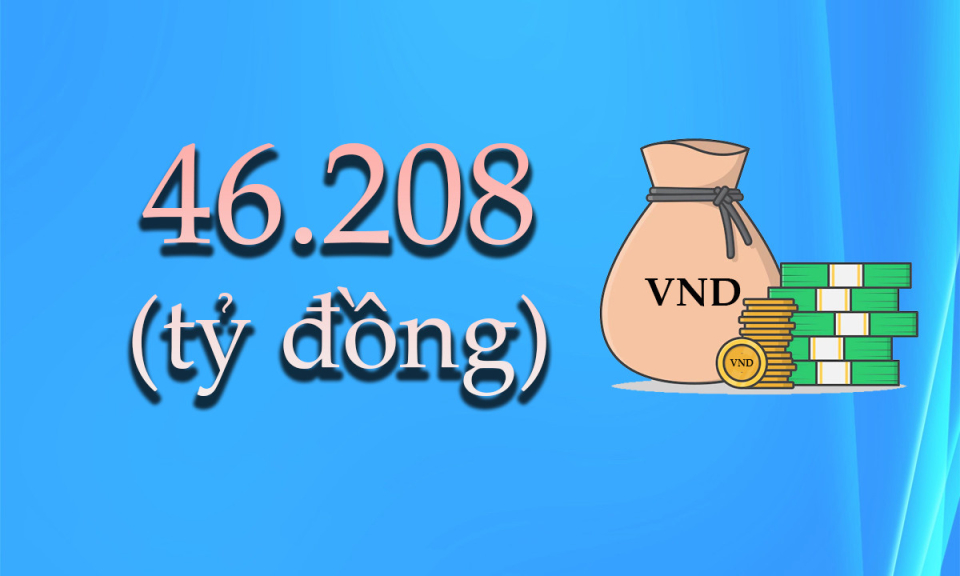 46.208 (tỷ đồng) - là số tiền tỉnh huy động để xây mới và sửa chữa nhà Đại đoàn kết, nhà tình nghĩa 3 năm qua