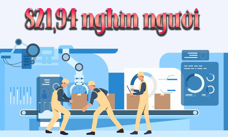 821,94 nghìn người - là nhu cầu nhân lực dự kiến đến năm 2025 của tỉnh Quảng Ninh