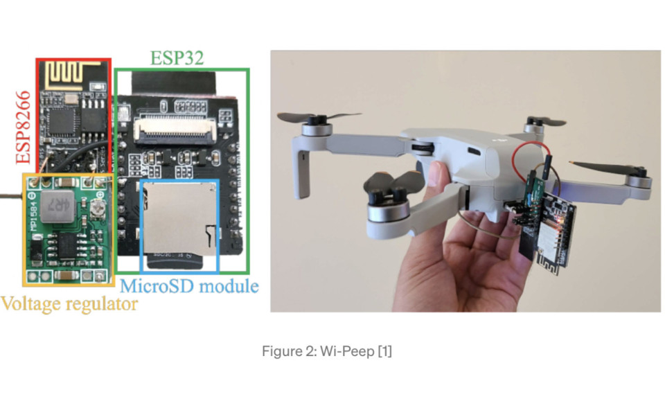 Drone dùng Wi-Fi nhìn xuyên tường