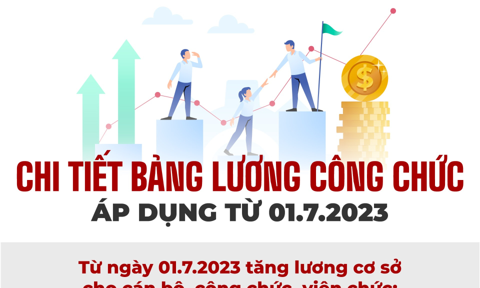 Bảng lương chi tiết của công chức áp dụng từ 1/7/2023