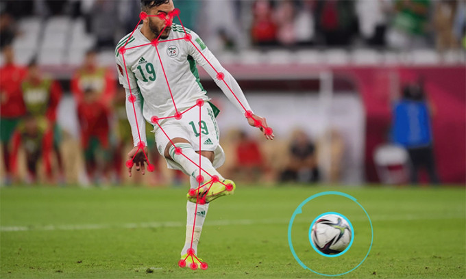 World Cup 2022 ứng dụng những công nghệ gì
