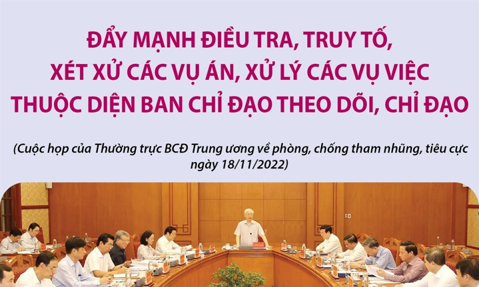 Đẩy mạnh điều tra, truy tố, xét xử các vụ án thuộc diện Ban Chỉ đạo theo dõi, chỉ đạo