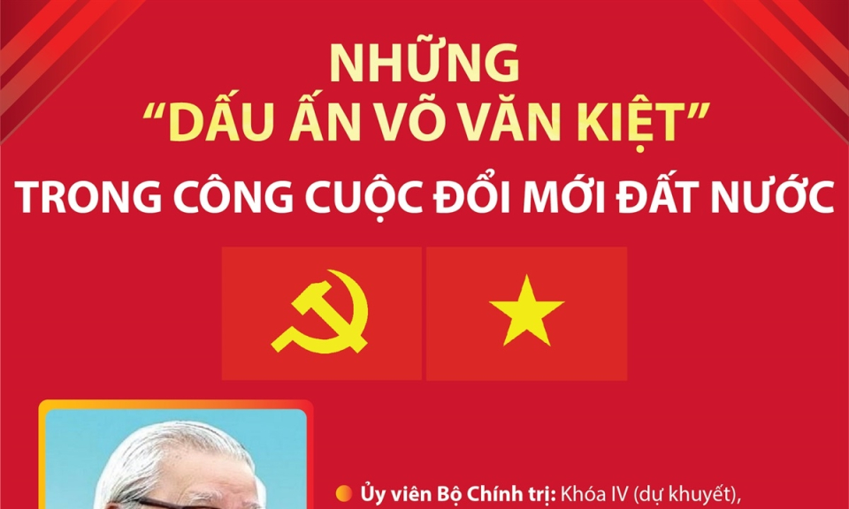 Những “dấu ấn Võ Văn Kiệt” trong công cuộc đổi mới đất nước