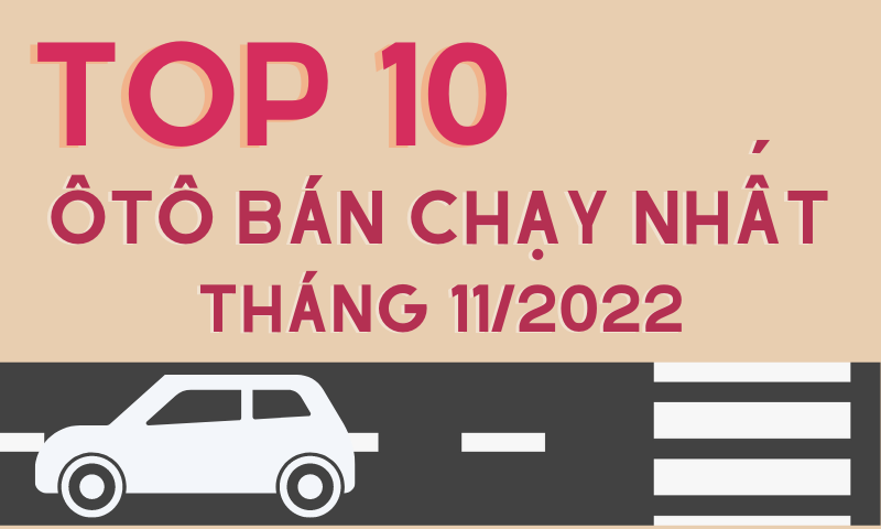 Top 10 ôtô bán chạy nhất tháng 11: Tháng của những chiếc xe gầm cao