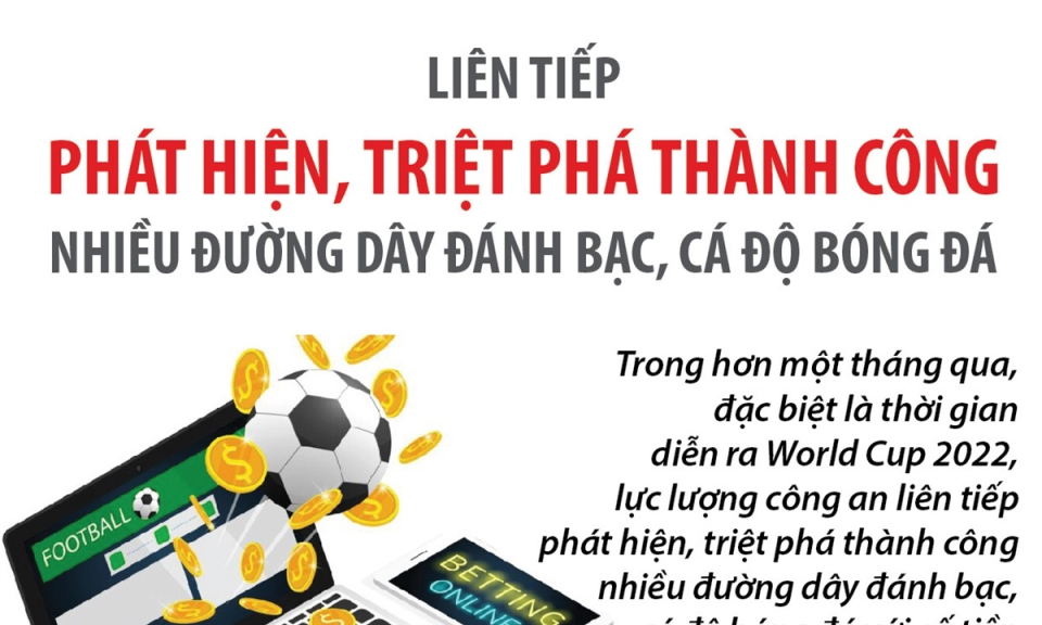 Liên tiếp triệt phá thành công nhiều đường dây đánh bạc, cá độ bóng đá