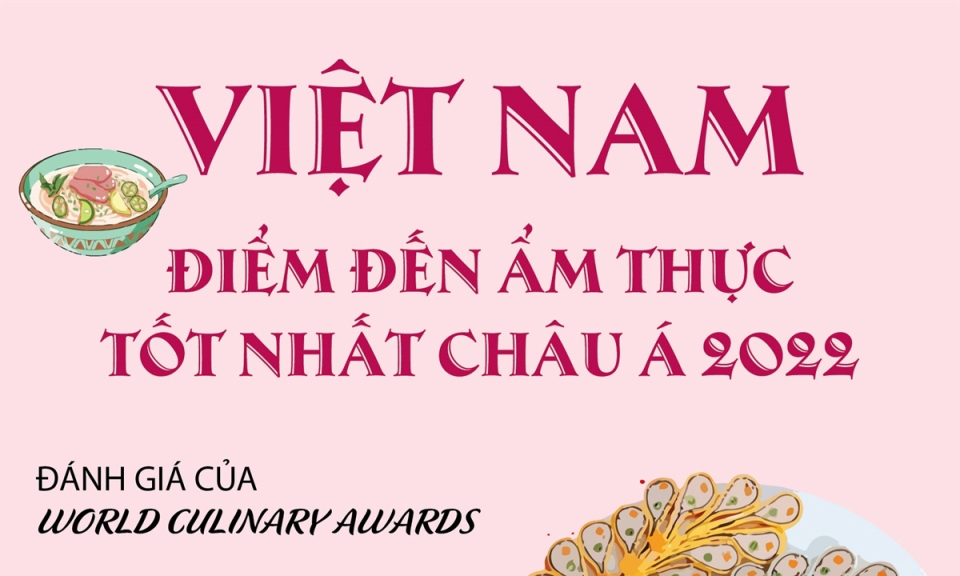 Việt Nam-Điểm đến ẩm thực tốt nhất châu Á 2022