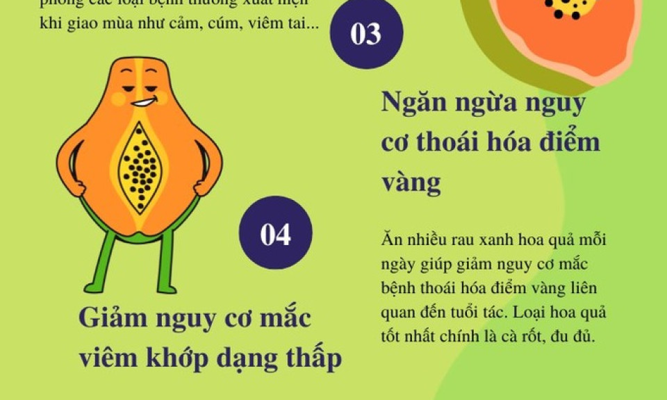 Loại trái cây được mệnh danh là "chúa tể" của các loại quả