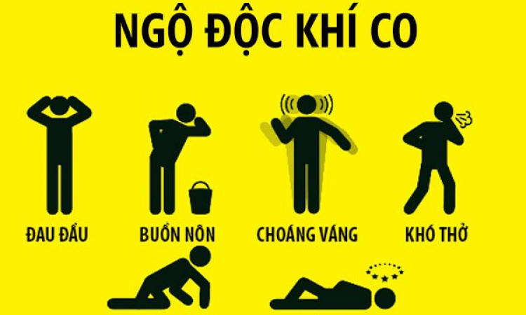 Ngộ độc khí - cái chết thầm lặng do đốt than sưởi ấm