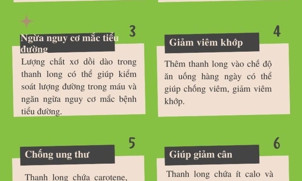7 công dụng của trái thanh long với sức khỏe