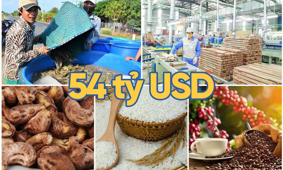 54 tỷ USD - là mục tiêu xuất khẩu nông lâm thuỷ sản năm 2023 của Việt Nam