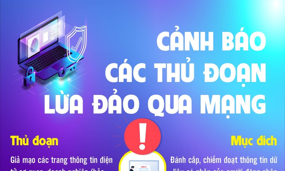 Cảnh báo các thủ đoạn lừa đảo qua mạng