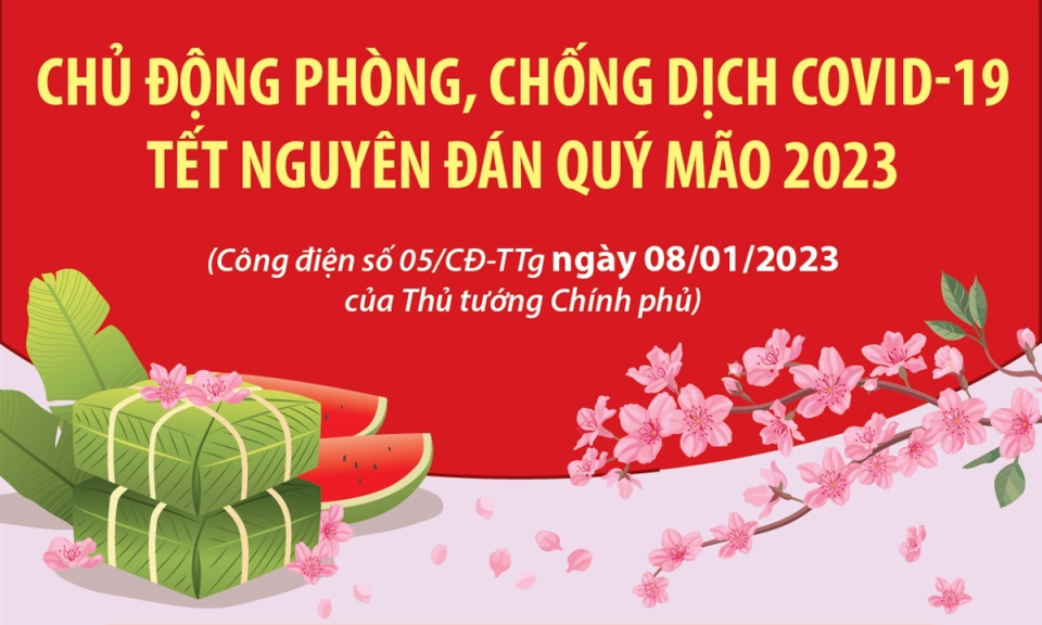 Chủ động phòng, chống dịch COVID-19 dịp Tết 