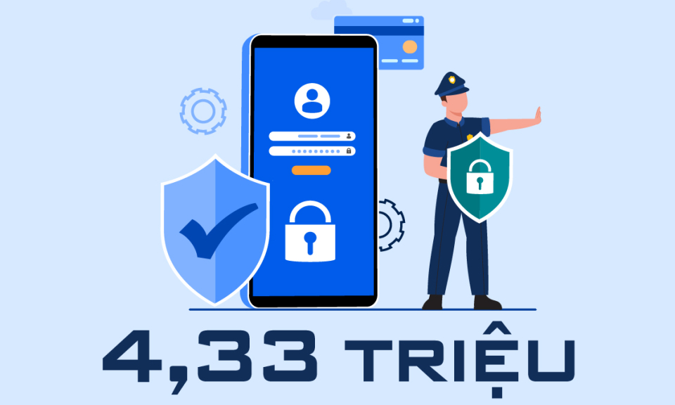 4,33 triệu - là số người dùng Internet tại Việt Nam được bảo vệ khỏi các website lừa đảo trong năm 2022