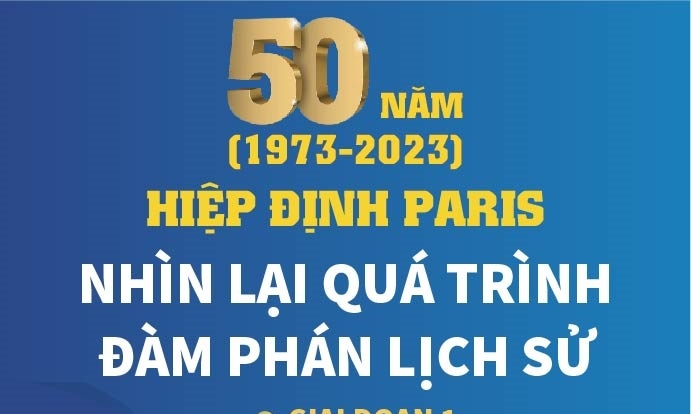 50 năm Hiệp định Paris: Nhìn lại quá trình đàm phán lịch sử