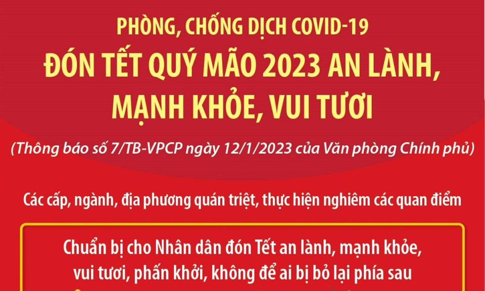 Phòng, chống dịch COVID-19 trong dịp Tết Nguyên đán