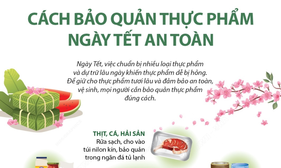 Cách bảo quản thực phẩm an toàn trong các ngày Tết