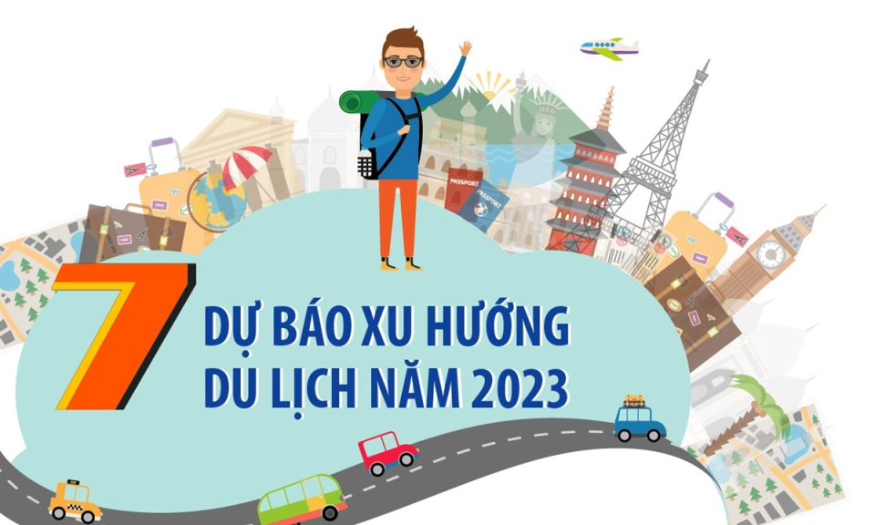 Dự báo những xu hướng du lịch nổi bật năm 2023