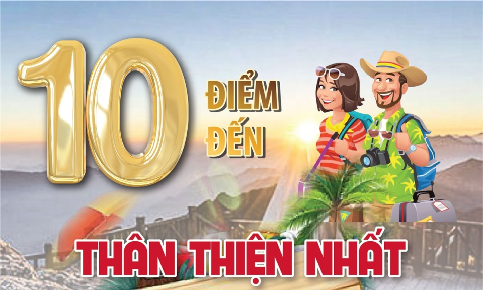 10 điểm đến du lịch thân thiện nhất Việt Nam