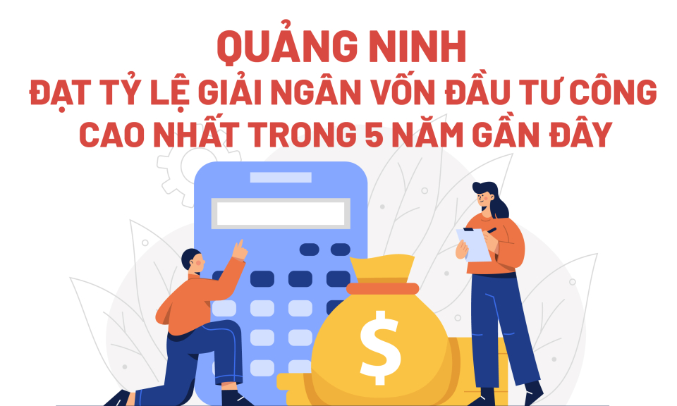 Quảng Ninh đạt tỷ lệ giải ngân vốn đầu tư công cao nhất trong 5 năm gần đây