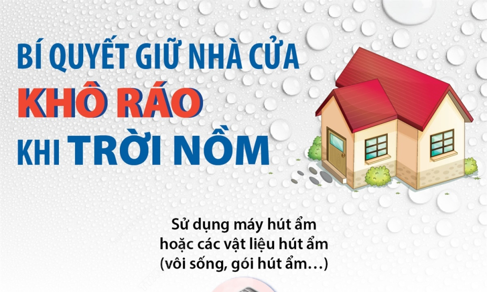 Những bí quyết giữ nhà cửa khô ráo khi trời nồm