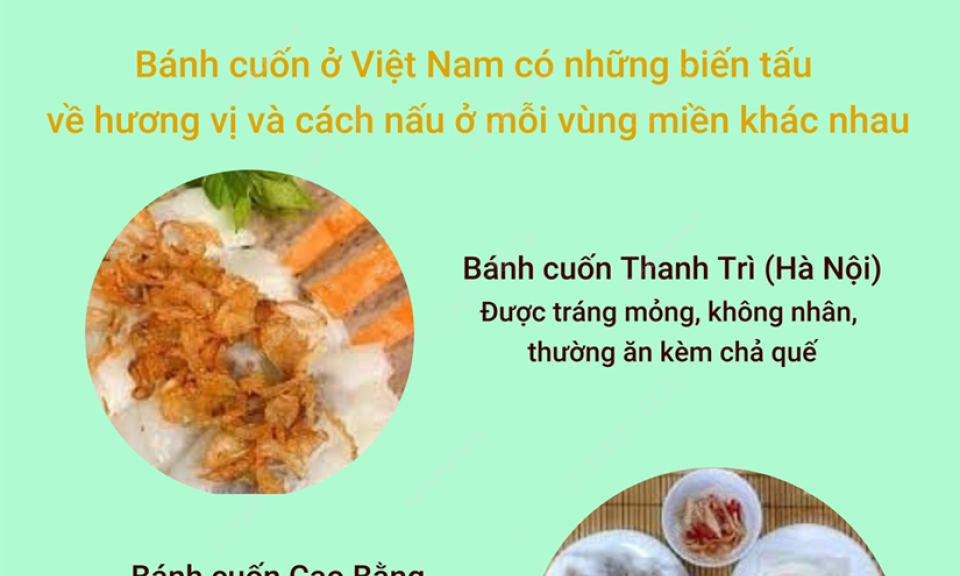 Bánh cuốn lọt top 10 món ngon hấp dẫn nhất thế giới