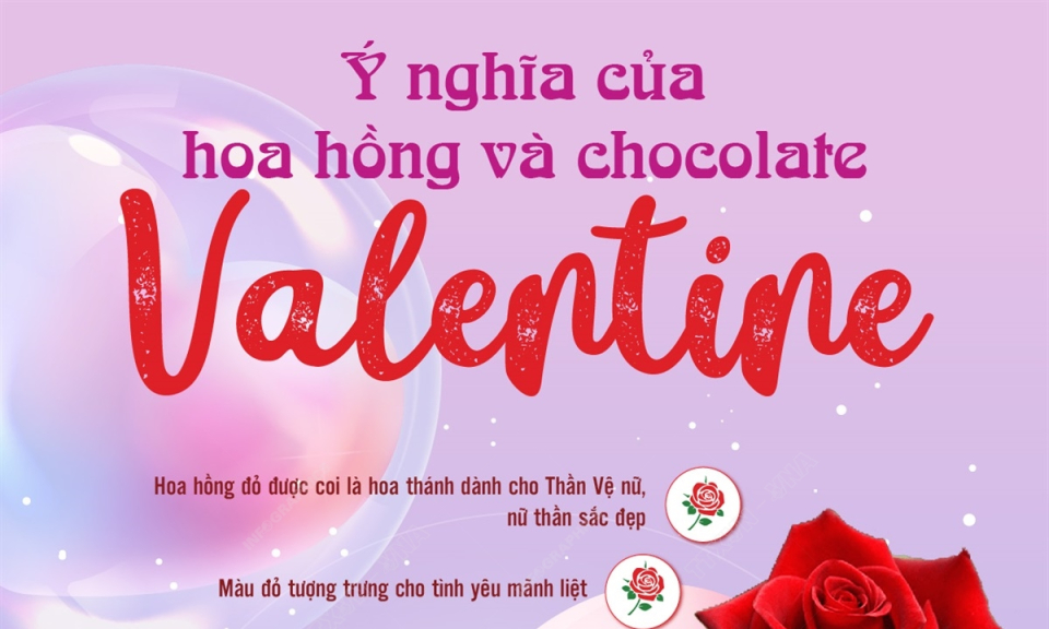 Ý nghĩa của hoa hồng và chocolate ngày Valentine