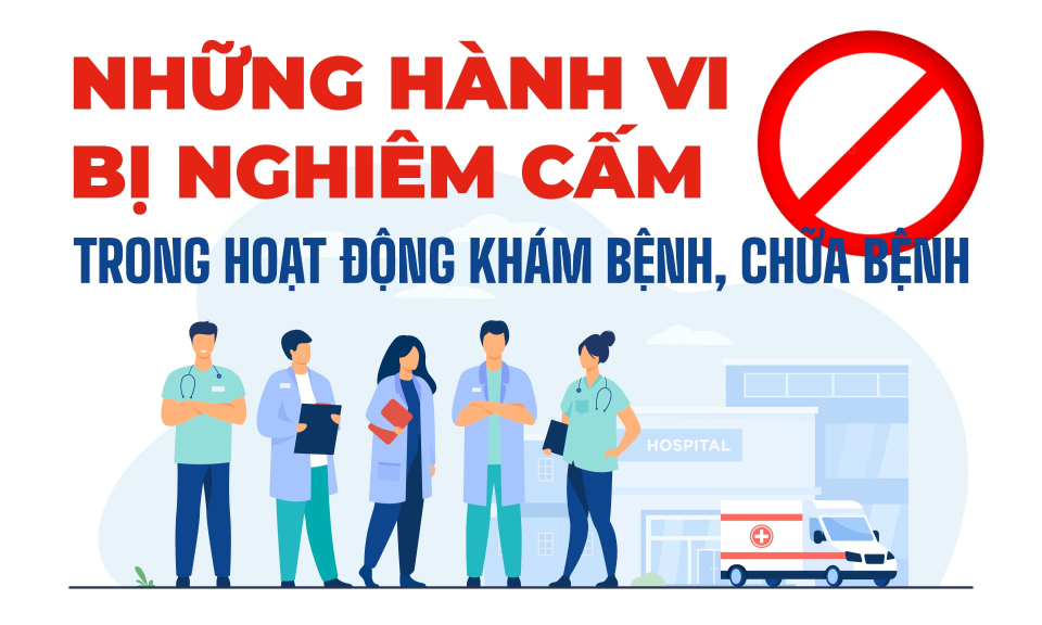 Những hành vi bị nghiêm cấm trong hoạt động khám bệnh, chữa bệnh