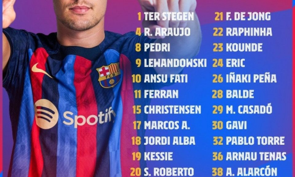 Barca tổn thất lớn, mất 2 trụ cột ở trận gặp Man Utd