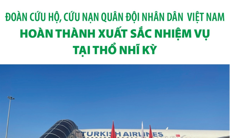 Đoàn cứu hộ quân đội Việt Nam hoàn thành nhiệm vụ tại Thổ Nhĩ Kỳ