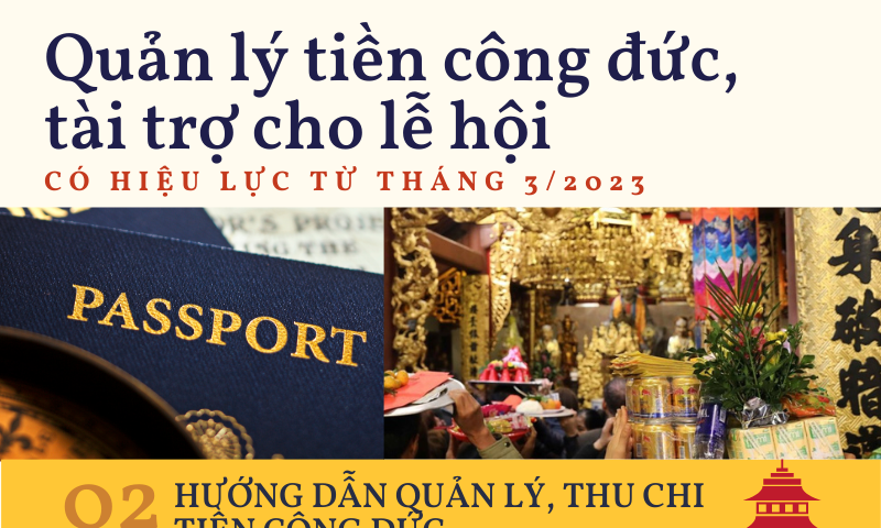 Quản lý tiền công đức, tài trợ cho lễ hội, có hiệu lực từ tháng 3/2023