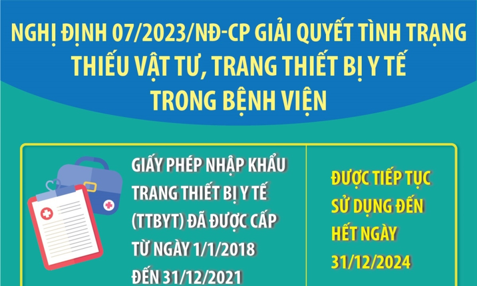 Nghị định về giải quyết tình trạng thiếu vật tư, trang thiết bị y tế