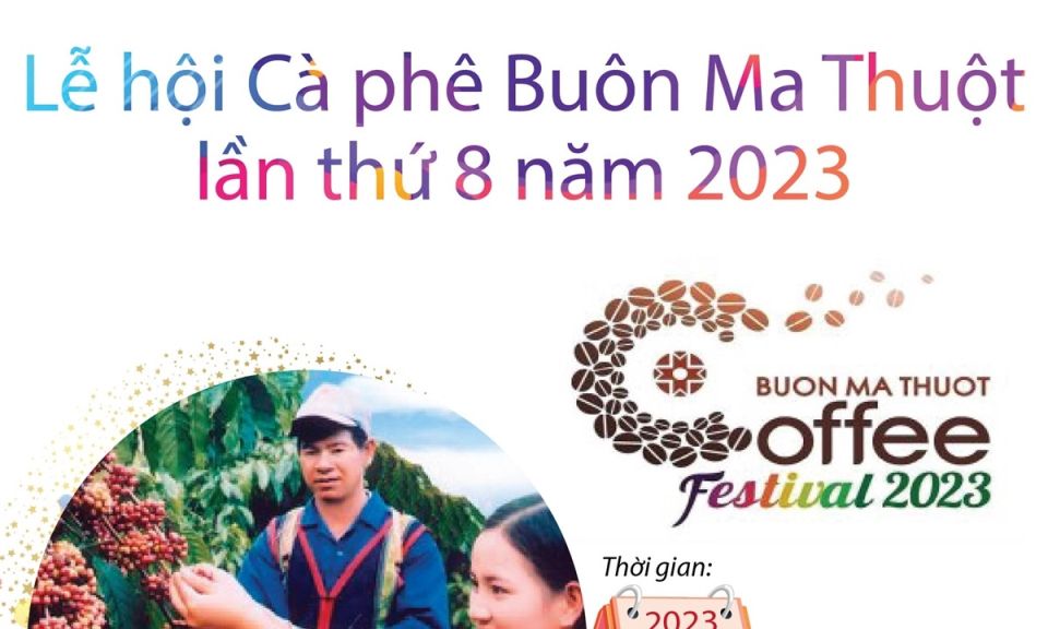 Lễ hội Cà phê Buôn Ma Thuột năm 2023