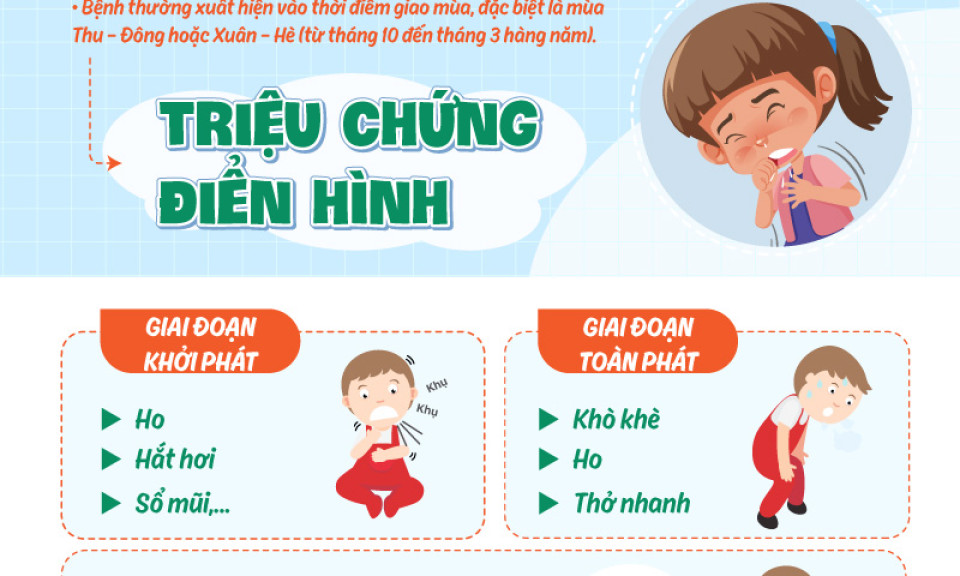 Đã có hơn 1.000 trẻ mắc virus hợp bào hô hấp, cha mẹ cần làm gì để bảo vệ sức khoẻ cho con?