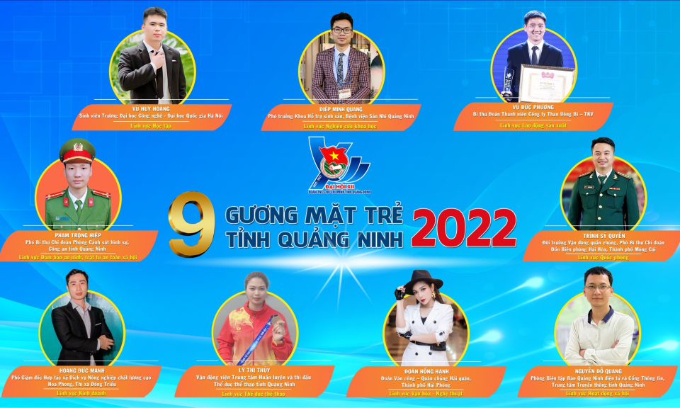 Lễ tuyên dương Gương mặt trẻ, Tài năng trẻ tỉnh Quảng Ninh năm 2022 sẽ diễn ra vào ngày 24/3