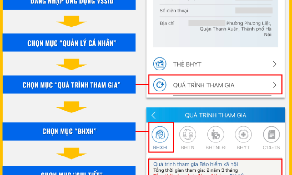Hiển thị và gửi thông báo số tiền chưa đóng BHXH, BHTN trên ứng dụng VssID