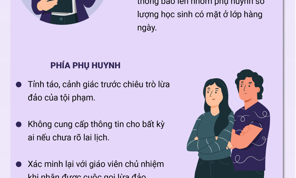 Cảnh báo về những cuộc gọi lừa đảo người dân cần biết