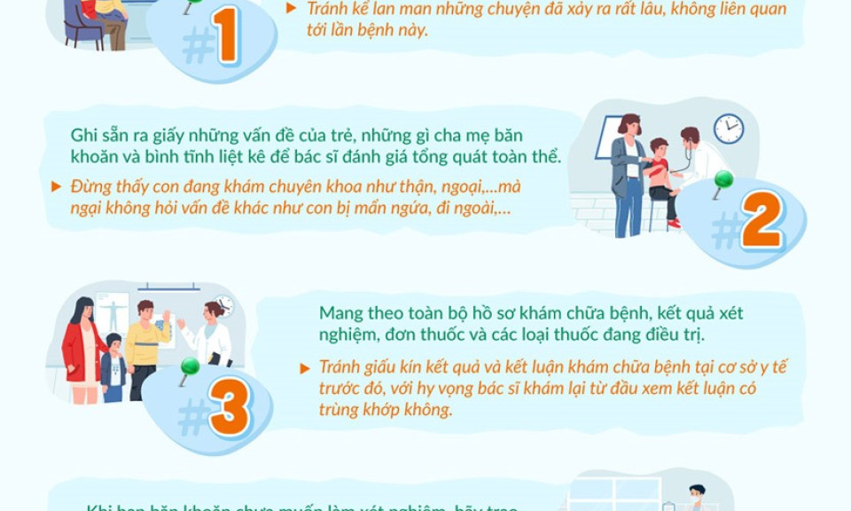 Những nguyên tắc vàng cha mẹ cần biết khi đưa trẻ đi khám bệnh