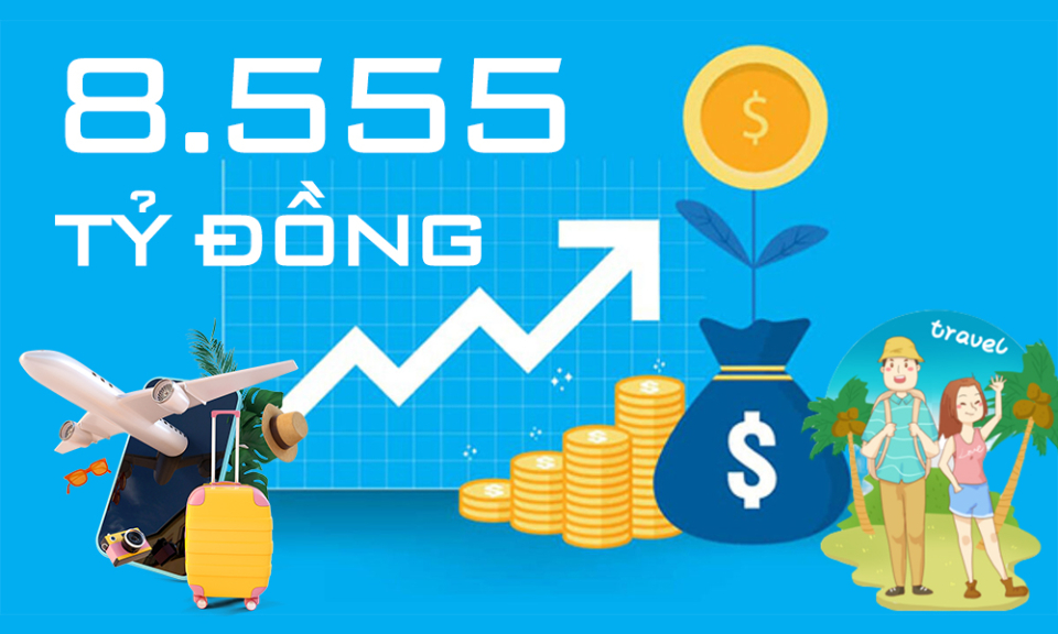 8.555 tỷ đồng - là ước tính tổng doanh thu từ du lịch quý I/2023 của tỉnh Quảng Ninh