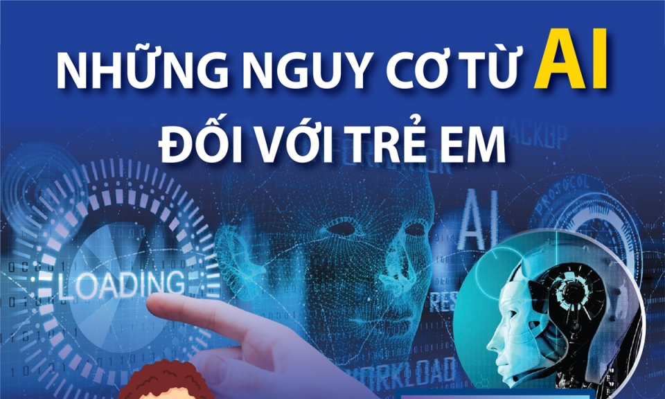 Những nguy cơ từ trí tuệ nhân tạo đối với trẻ em