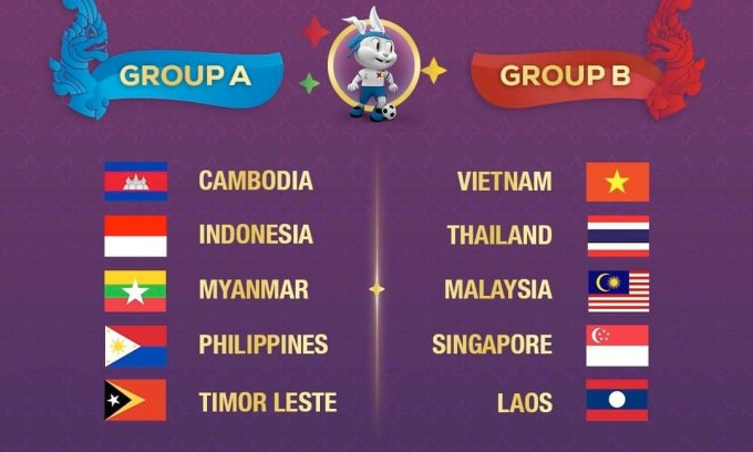 Việt Nam chung bảng Thái Lan ở SEA Games 32