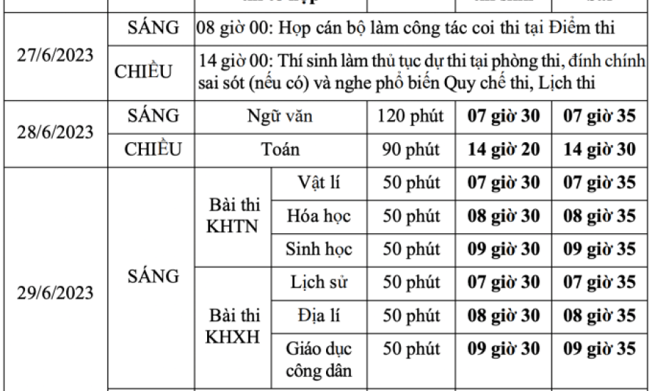 Chính thức công bố lịch thi chi tiết Kỳ thi tốt nghiệp THPT 2023