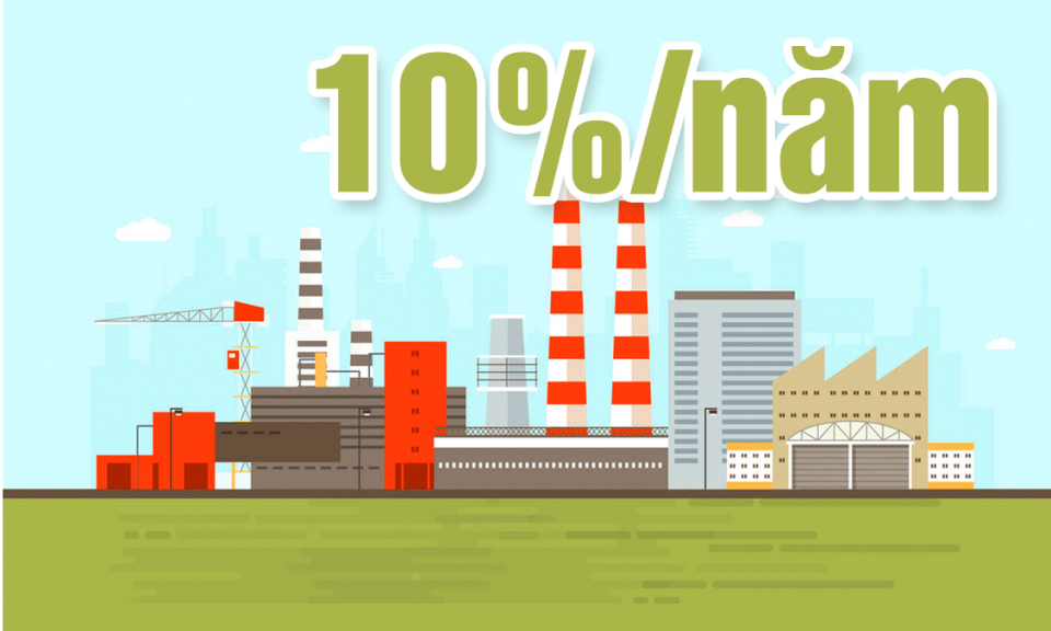 10%/năm - là mục tiêu tăng thu hút đầu tư vào các KCN, CCN của tỉnh