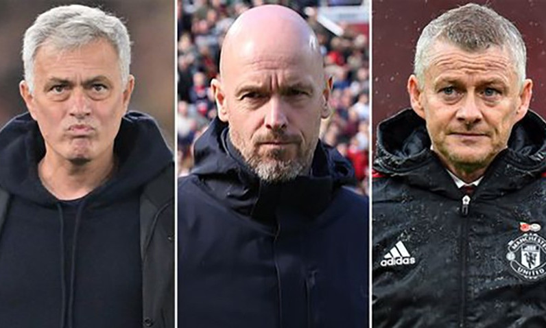 MU khắc phục vấn đề Mourinho và Solskjaer từng than vãn