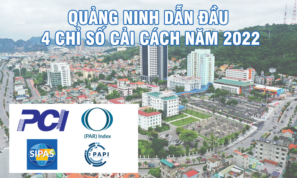 Quảng Ninh dẫn đầu 4 chỉ số cải cách năm 2022