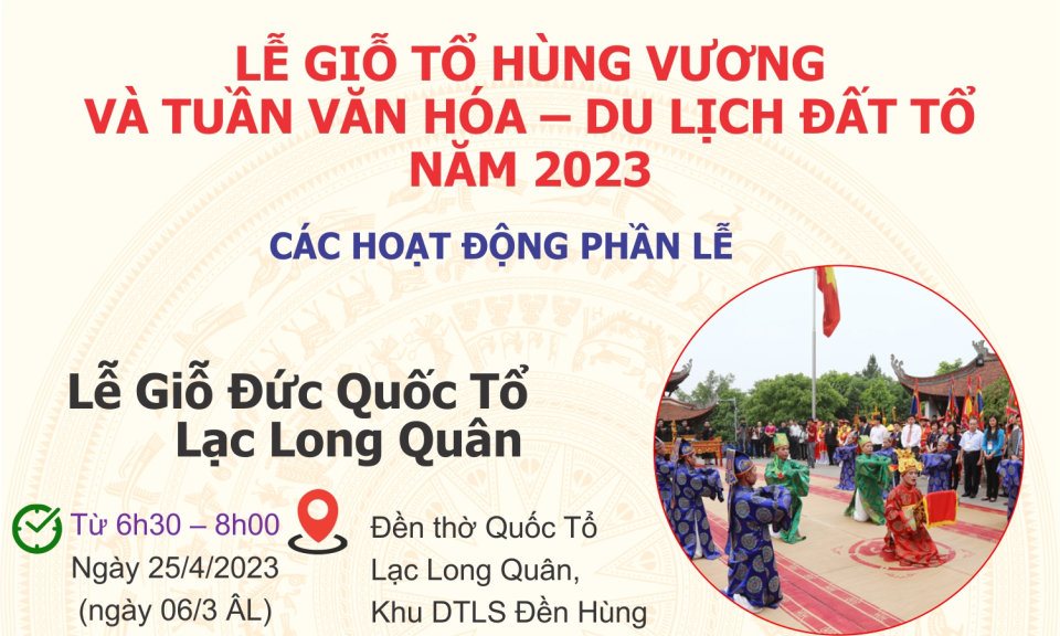 Lễ Giỗ Tổ Hùng Vương và Tuần Văn hóa- Du lịch Đất Tổ năm 2023