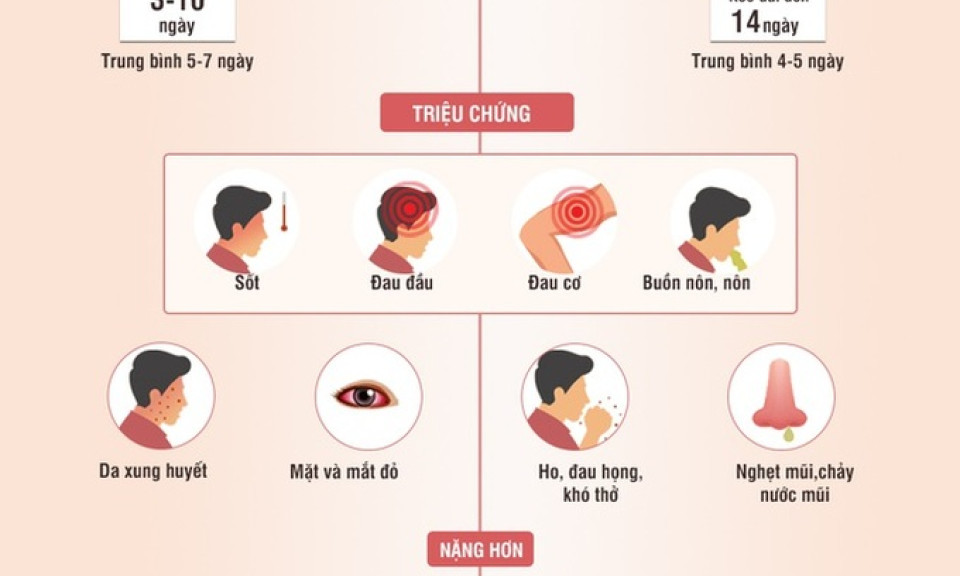 Sắp nghỉ lễ kéo dài, người dân cần biết điều này để phòng Covid-19