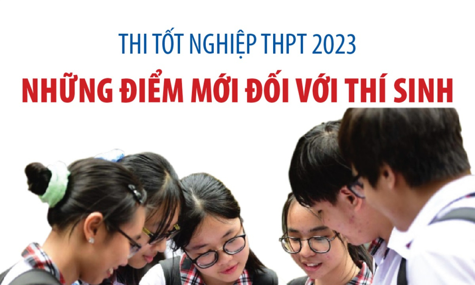 Thi tốt nghiệp THPT 2023: Những điểm mới với thí sinh